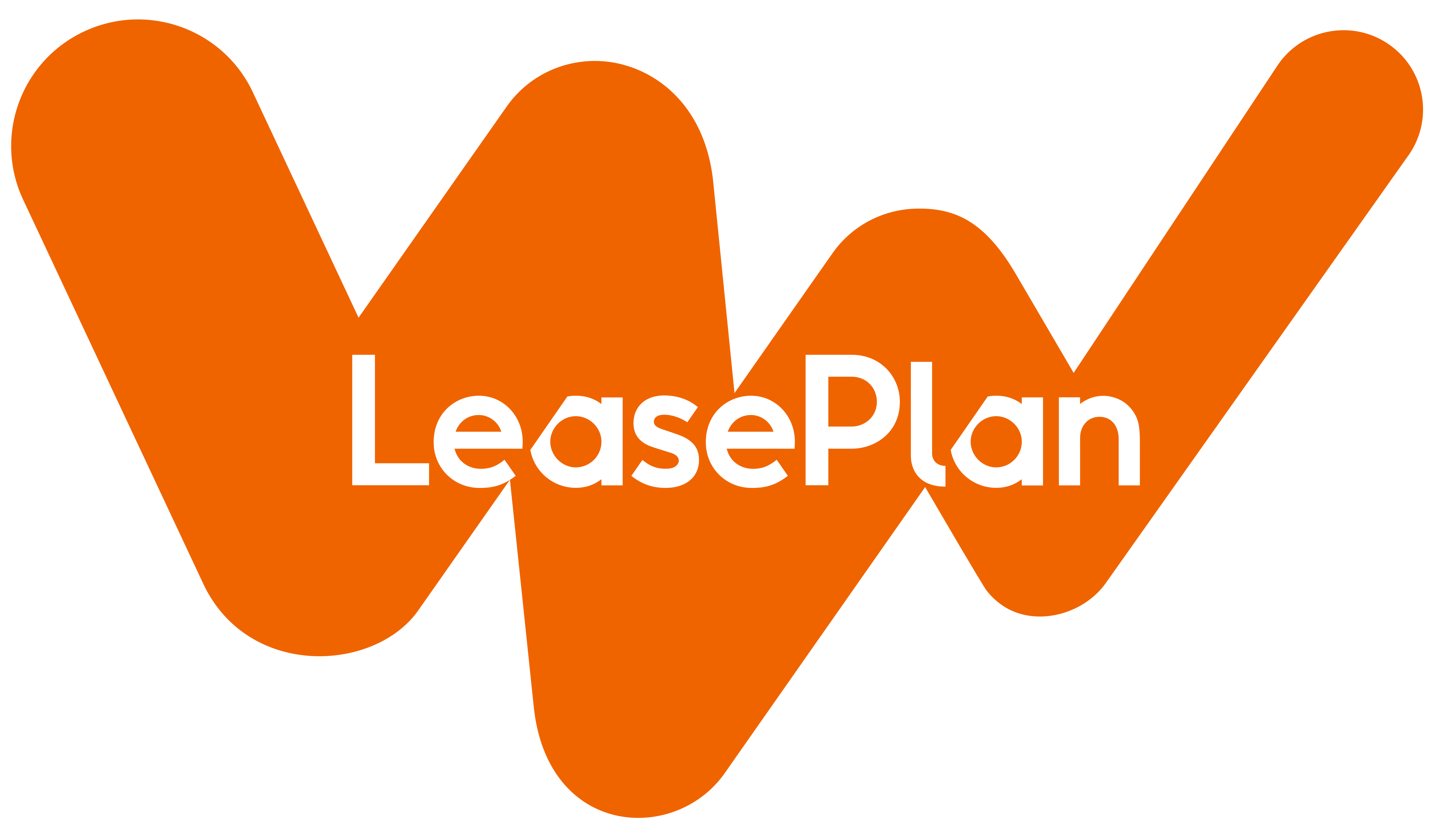 LeasePlan Luxembourg